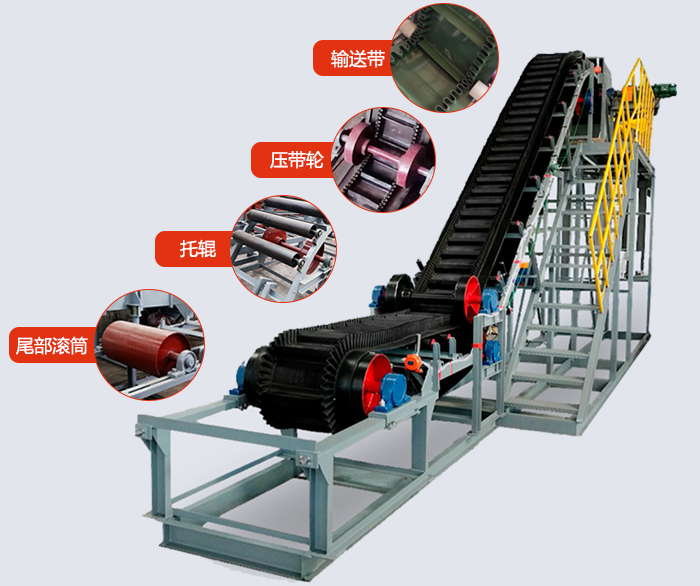 大傾角帶式輸送機(jī)結(jié)構(gòu)有：輸送帶，托輥，壓帶輪，尾部滾筒等。