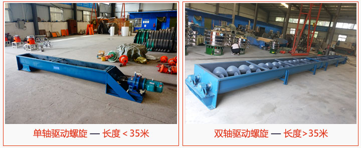 U型螺旋輸送及分單螺旋和雙螺旋驅動兩種。