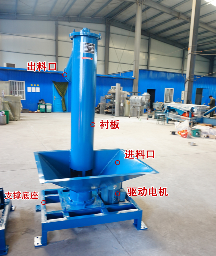 出料口，襯板，進料口，驅(qū)動電機，支撐底座，進料口。